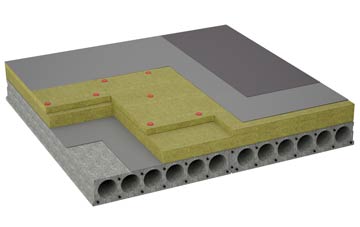 considerations of Ivelet flat roofing insulation