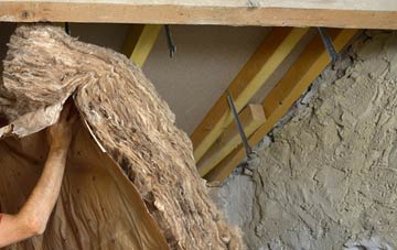 Ivelet pitched roof insulation costs